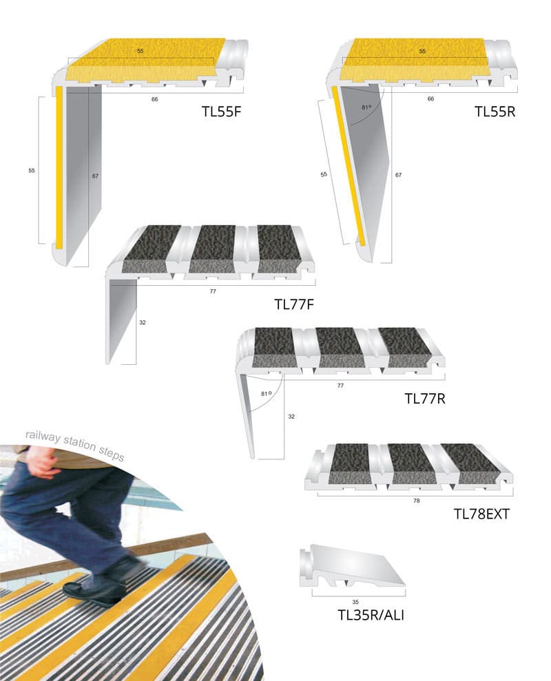 Diagram of profile configurations for Modular Anti-Slip Nosing and Tread system